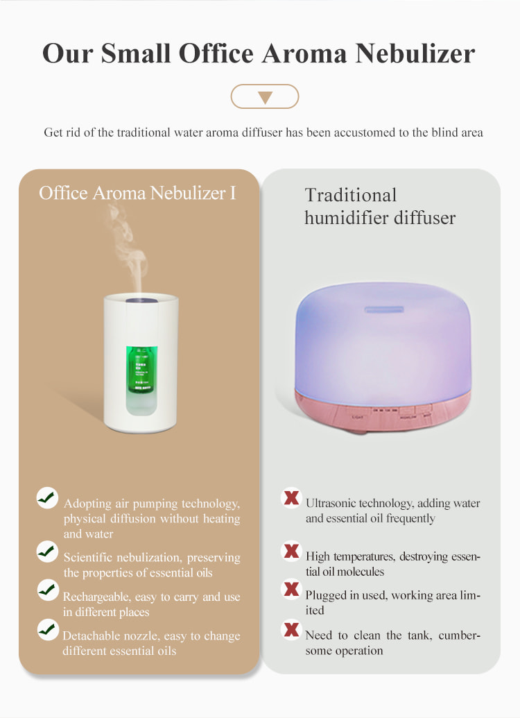 waterloos essential oil diffuser